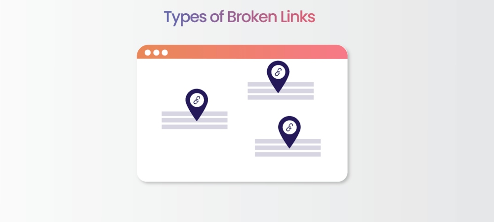 Types of Broken Links