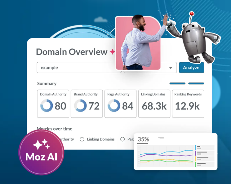Moz Pro